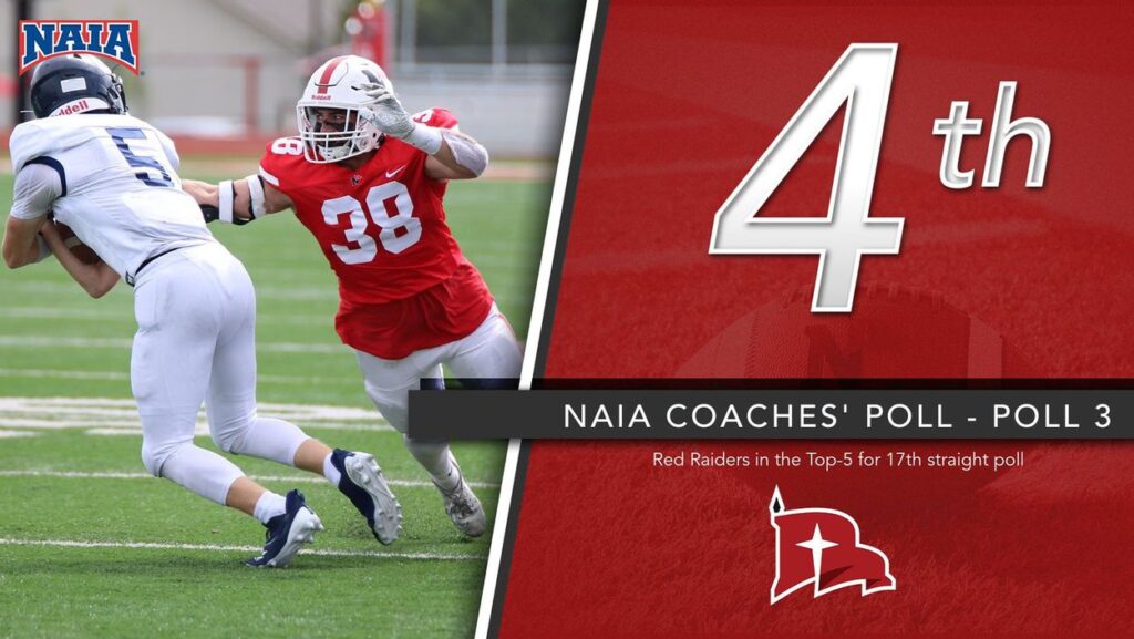 Northwestern Ranked No. 25 in 2022 NAIA Preseason Poll - Northwestern  College Athletics